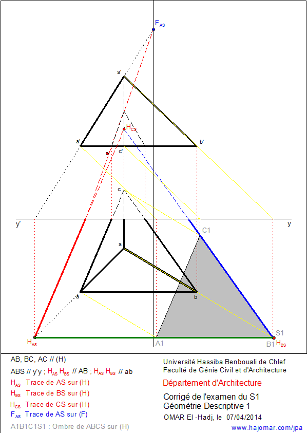 Corrigé de  l'examen du GD 1 - S1 - 2014