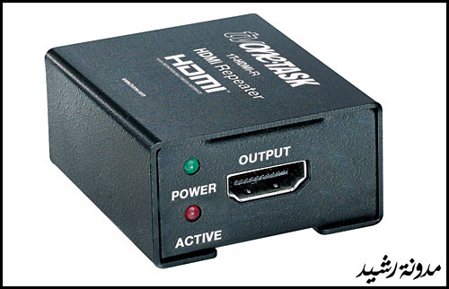 HDMI