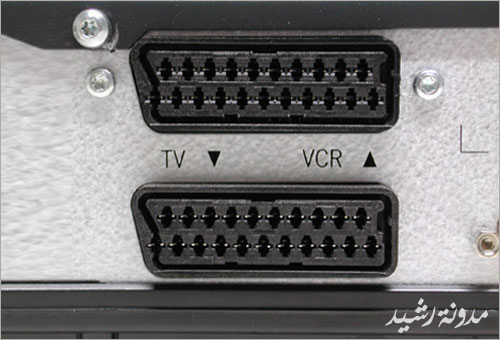 SCART